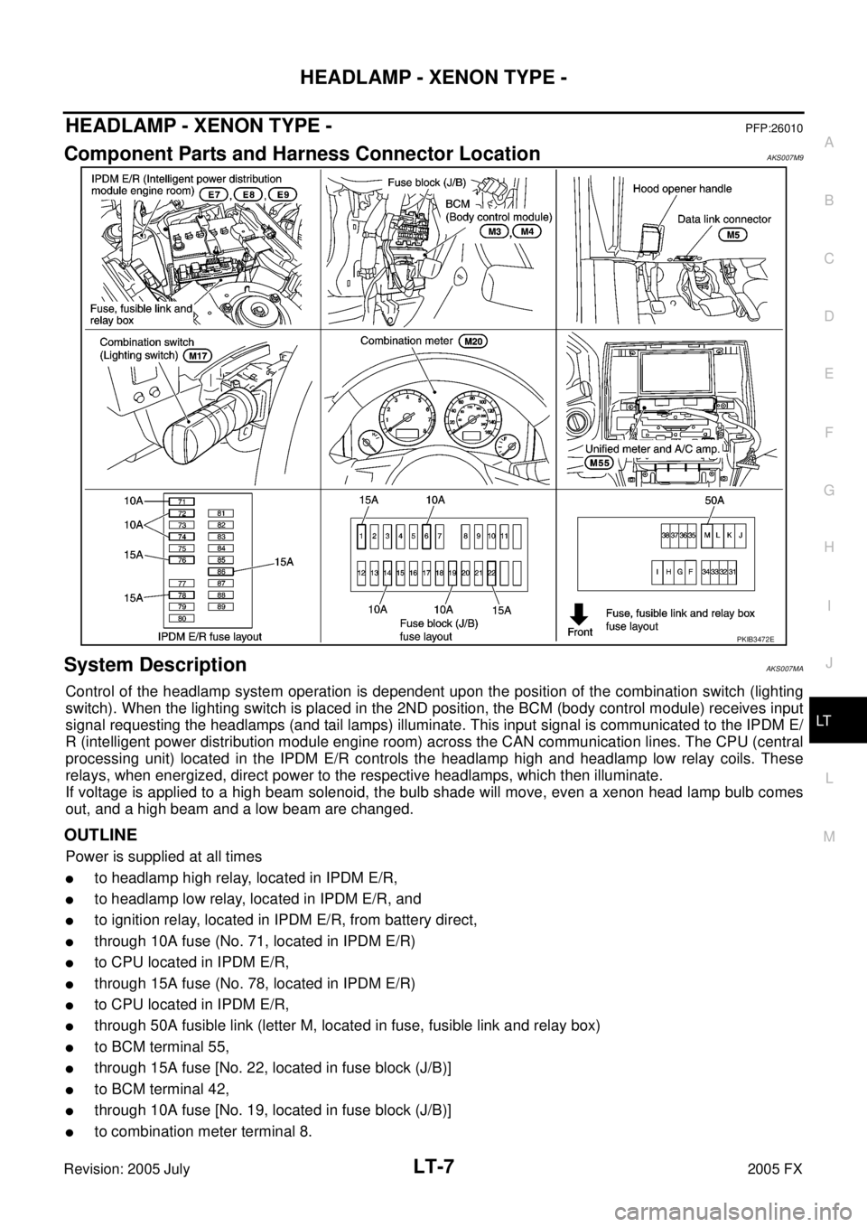 INFINITI FX35 2005  Service Manual HEADLAMP - XENON TYPE - LT-7
C 
D  E 
F 
G  H 
I 
J 
L 
M  A 
B
LT 
Revision: 2005 July  2005 FX
HEADLAMP - XENON TYPE -PFP:26010
Component Parts and Harness Connector LocationAKS007M9
System Descript