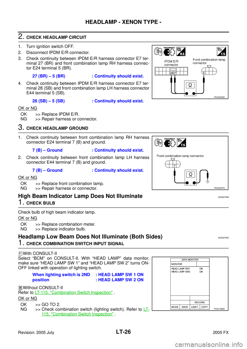 INFINITI FX35 2005 Service Manual LT-26
HEADLAMP - XENON TYPE -
Revision: 2005 July 2005 FX
2. CHECK HEADLAMP CIRCUIT
1. Turn ignition switch OFF.
2. Disconnect IPDM E/R connector.
3. Check continuity between IPDM E/R harness conne INFINITI FX35 2005 Service Manual LT-26
HEADLAMP - XENON TYPE -
Revision: 2005 July 2005 FX
2. CHECK HEADLAMP CIRCUIT
1. Turn ignition switch OFF.
2. Disconnect IPDM E/R connector.
3. Check continuity between IPDM E/R harness conne