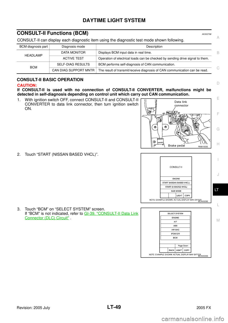 INFINITI FX35 2005  Service Manual DAYTIME LIGHT SYSTEM LT-49
C 
D  E 
F 
G  H 
I 
J 
L 
M  A 
B
LT 
Revision: 2005 July  2005 FX
CONSULT-II Functions (BCM)AKS007N8
CONSULT-II can display each diagnostic item using the diagnostic test 