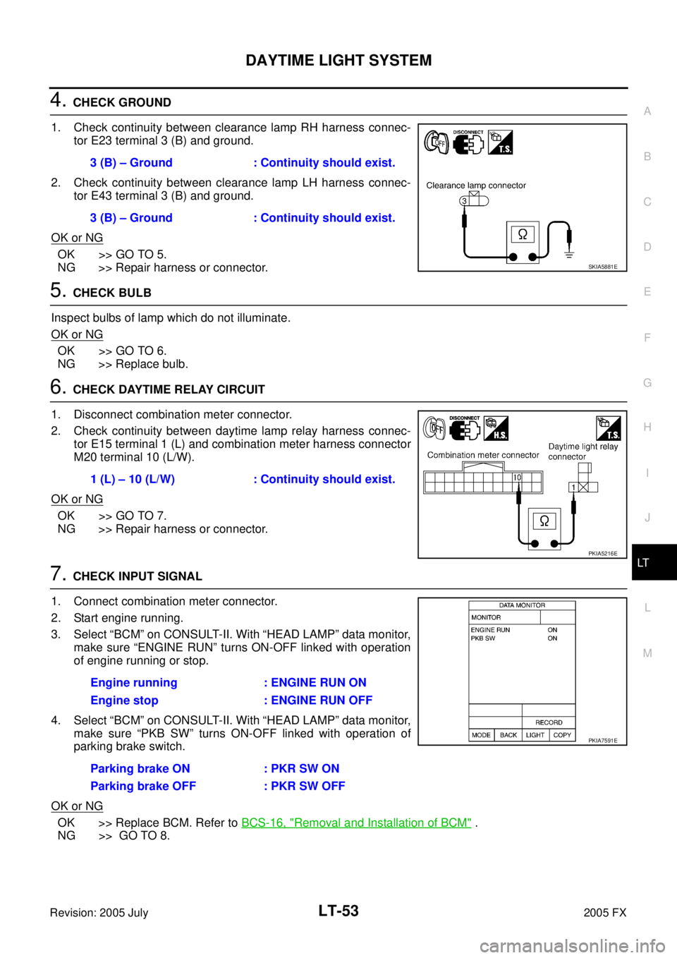 INFINITI FX35 2005  Service Manual DAYTIME LIGHT SYSTEM LT-53
C 
D  E 
F 
G  H 
I 
J 
L 
M  A 
B
LT 
Revision: 2005 July  2005 FX
4. CHECK GROUND 
1. Check continuity between clearance lamp RH harness connec-  tor E23 terminal 3 (B) an