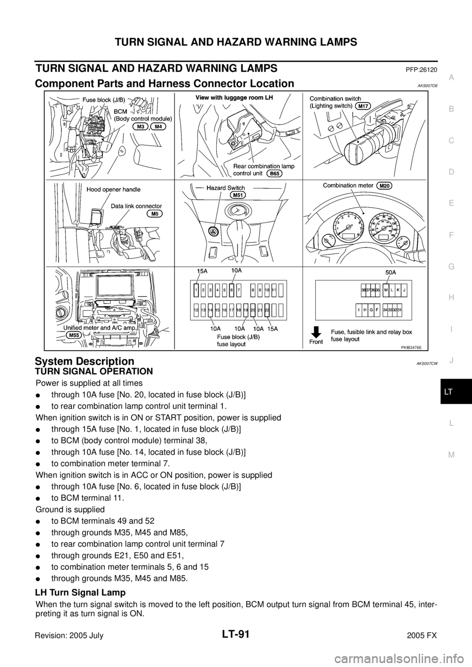 INFINITI FX35 2005  Service Manual TURN SIGNAL AND HAZARD WARNING LAMPS LT-91
C 
D  E 
F 
G  H 
I 
J 
L 
M  A 
B
LT 
Revision: 2005 July  2005 FX
TURN SIGNAL AND HAZARD WARNING LAMPSPFP:26120
Component Parts and Harness Connector Locat