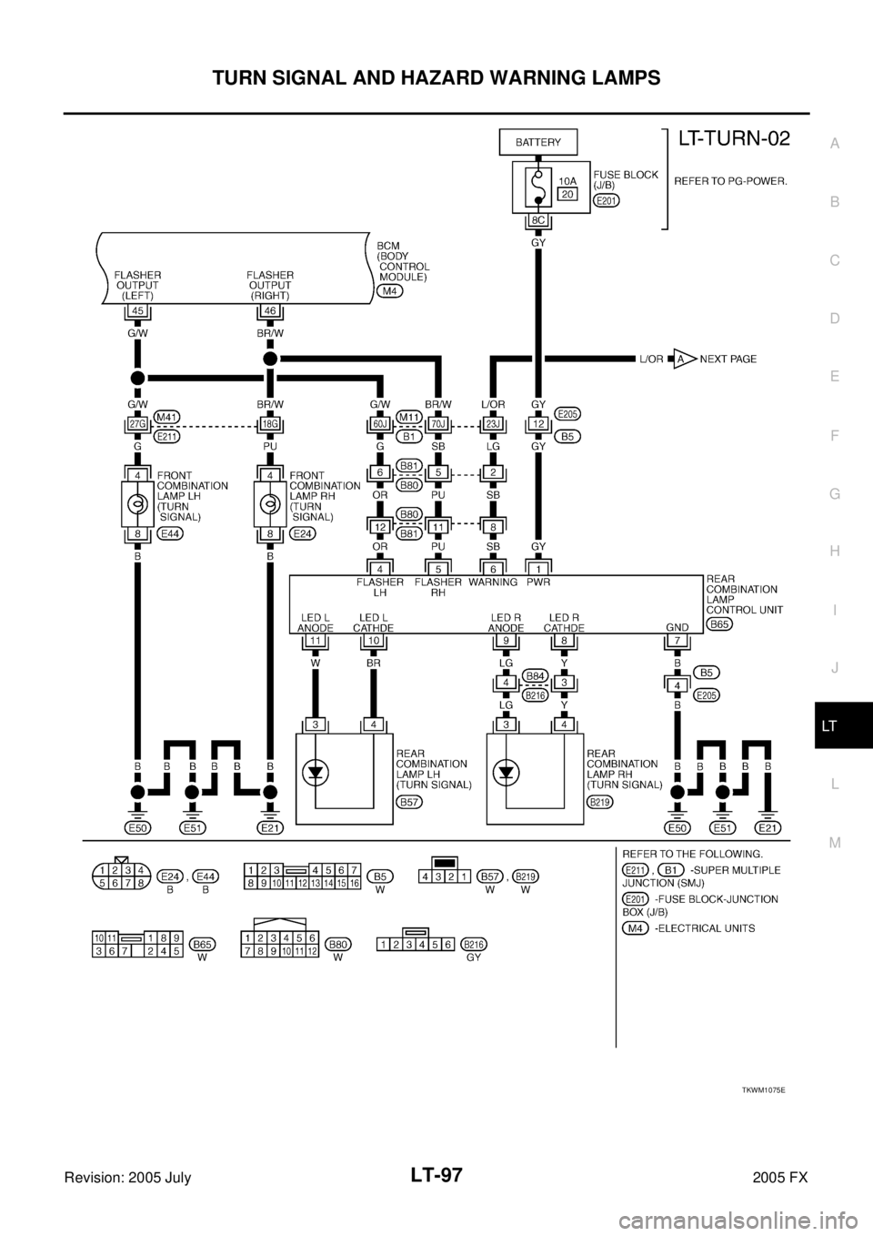 INFINITI FX35 2005  Service Manual TURN SIGNAL AND HAZARD WARNING LAMPS LT-97
C 
D  E 
F 
G  H 
I 
J 
L 
M  A 
B
LT 
Revision: 2005 July  2005 FX
TKWM1075E 