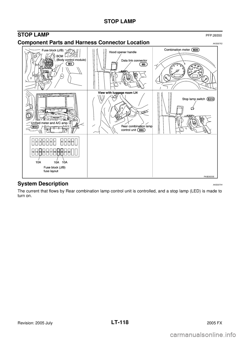 INFINITI FX35 2005  Service Manual LT-118
STOP LAMP
Revision: 2005 July 2005 FX
STOP LAMPPFP:26550
Component Parts and Harness Connector LocationAKS007IG
System DescriptionAKS007IH
The current that flows by Rear combination lamp contro