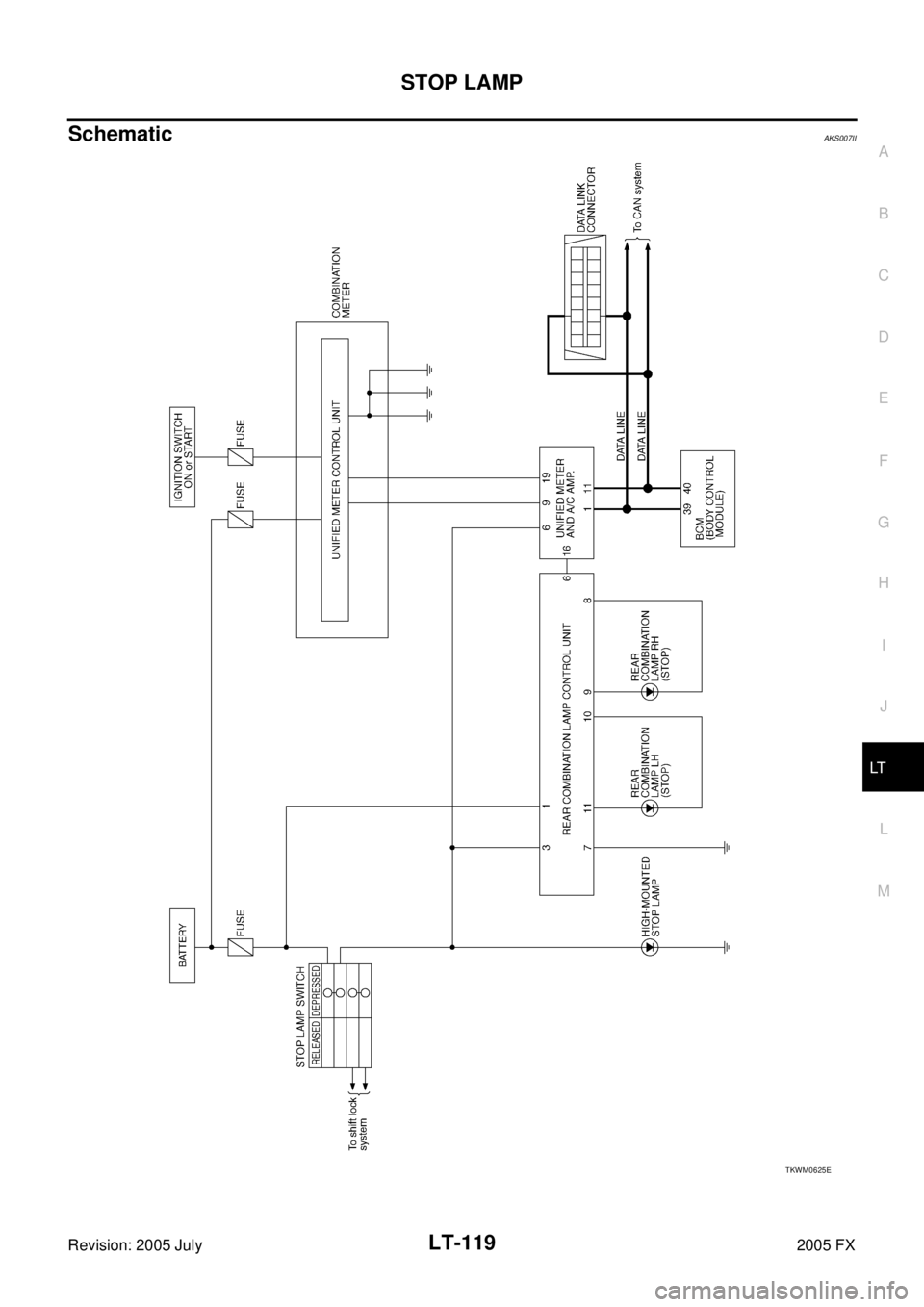 INFINITI FX35 2005  Service Manual STOP LAMP LT-119
C 
D  E 
F 
G  H 
I 
J 
L 
M  A 
B
LT 
Revision: 2005 July  2005 FX
SchematicAKS007II
TKWM0625E 