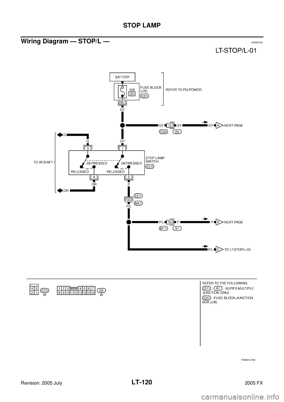 INFINITI FX35 2005  Service Manual LT-120
STOP LAMP
Revision: 2005 July 2005 FX
Wiring Diagram — STOP/L —AKS007DL
TKWM1076E 