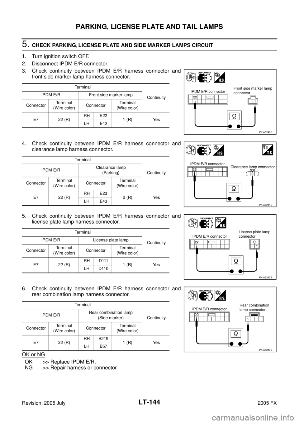 INFINITI FX35 2005 Service Manual LT-144
PARKING, LICENSE PLATE AND TAIL LAMPS
Revision: 2005 July 2005 FX
5. CHECK PARKING, LICENSE PLATE AND SIDE MARKER LAMPS CIRCUIT
1. Turn ignition switch OFF.
2. Disconnect IPDM E/R connector. INFINITI FX35 2005 Service Manual LT-144
PARKING, LICENSE PLATE AND TAIL LAMPS
Revision: 2005 July 2005 FX
5. CHECK PARKING, LICENSE PLATE AND SIDE MARKER LAMPS CIRCUIT
1. Turn ignition switch OFF.
2. Disconnect IPDM E/R connector.