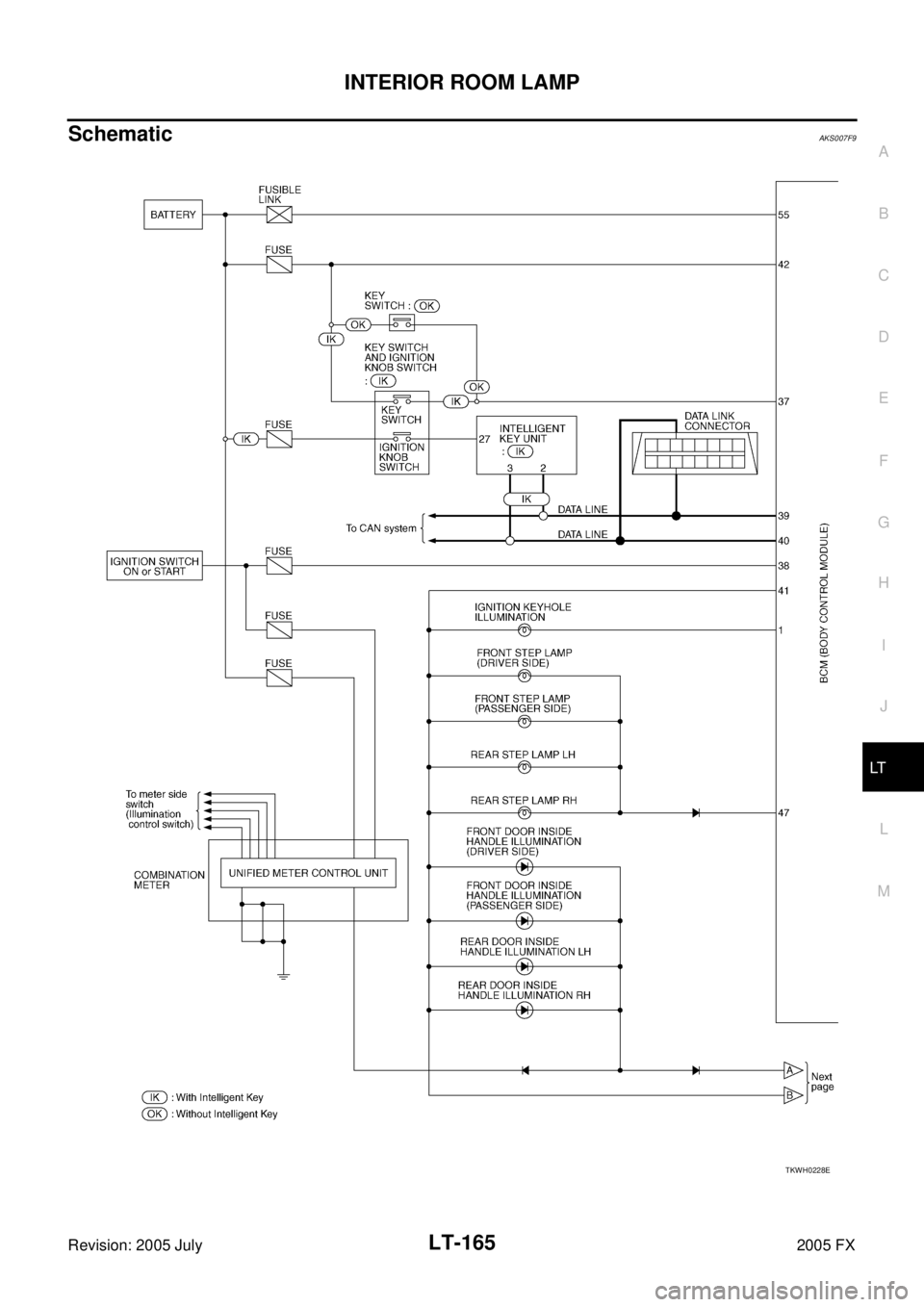 INFINITI FX35 2005  Service Manual INTERIOR ROOM LAMP LT-165
C 
D  E 
F 
G  H 
I 
J 
L 
M  A 
B
LT 
Revision: 2005 July  2005 FX
SchematicAKS007F9
TKWH0228E 
