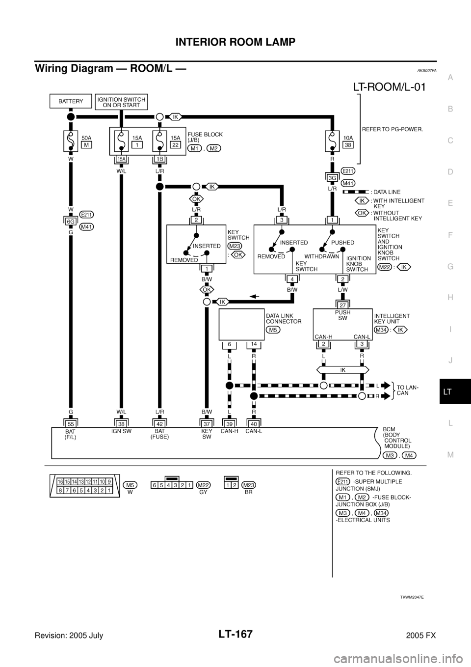 INFINITI FX35 2005  Service Manual INTERIOR ROOM LAMP LT-167
C 
D  E 
F 
G  H 
I 
J 
L 
M  A 
B
LT 
Revision: 2005 July  2005 FX
Wiring Diagram — ROOM/L —AKS007FA
TKWM2047E 