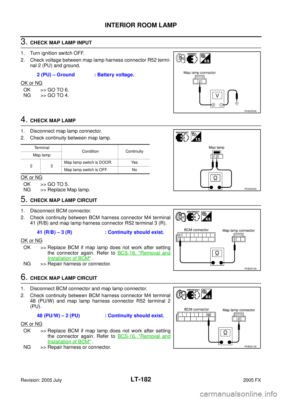 INFINITI FX35 2005 Service Manual LT-182
INTERIOR ROOM LAMP
Revision: 2005 July 2005 FX
3. CHECK MAP LAMP INPUT
1. Turn ignition switch OFF.
2. Check voltage between map lamp harness connector R52 termi- nal 2 (PU) and ground.
OK INFINITI FX35 2005 Service Manual LT-182
INTERIOR ROOM LAMP
Revision: 2005 July 2005 FX
3. CHECK MAP LAMP INPUT
1. Turn ignition switch OFF.
2. Check voltage between map lamp harness connector R52 termi- nal 2 (PU) and ground.
OK