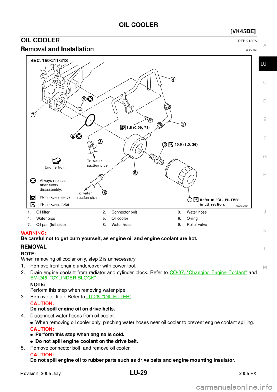 INFINITI FX35 2005  Service Manual OIL COOLER LU-29
[VK45DE]
C 
D  E 
F 
G  H 
I 
J 
K  L 
M  A
LU 
Revision: 2005 July  2005 FX
OIL COOLERPFP:21305
Removal and InstallationABS007ZK
WARNING: 
Be careful not to get burn yourself, as eng