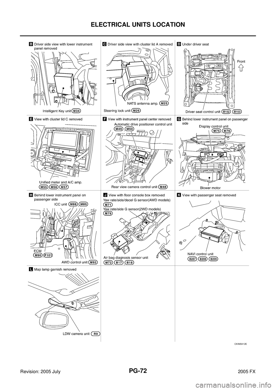 INFINITI FX35 2005  Service Manual PG-72
ELECTRICAL UNITS LOCATION
Revision: 2005 July 2005 FX
CKIM0412E 