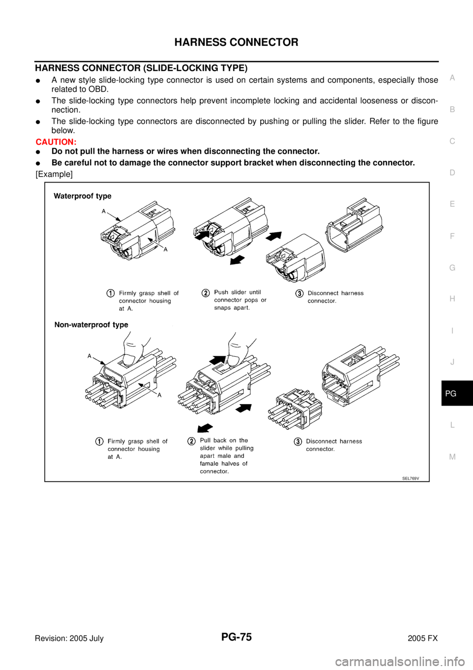 INFINITI FX35 2005  Service Manual HARNESS CONNECTOR PG-75
C 
D  E 
F 
G  H 
I 
J 
L 
M  A 
B
PG 
Revision: 2005 July  2005 FX
HARNESS CONNECTOR (SLIDE-LOCKING TYPE)
A new style slide-locking type connector is used on certain systems 