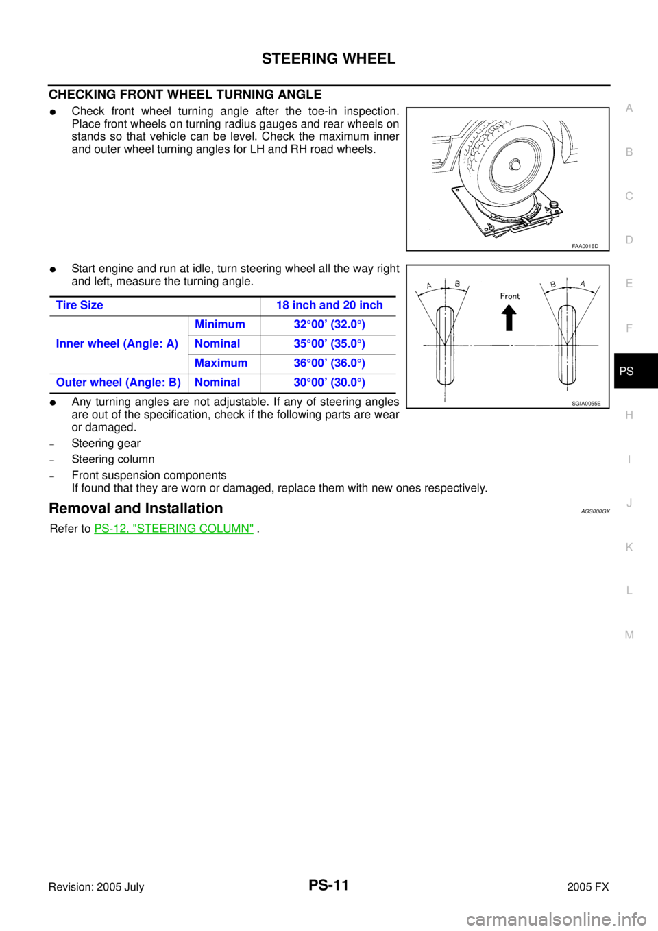 INFINITI FX35 2005 Service Manual STEERING WHEEL PS-11
C
D E
F
H I
J
K L
M A
B
PS
Revision: 2005 July 2005 FX
CHECKING FRONT WHEEL TURNING ANGLE
Check front wheel turning angle after the toe-in inspection.
Place front INFINITI FX35 2005 Service Manual STEERING WHEEL PS-11
C
D E
F
H I
J
K L
M A
B
PS
Revision: 2005 July 2005 FX
CHECKING FRONT WHEEL TURNING ANGLE
Check front wheel turning angle after the toe-in inspection.
Place front