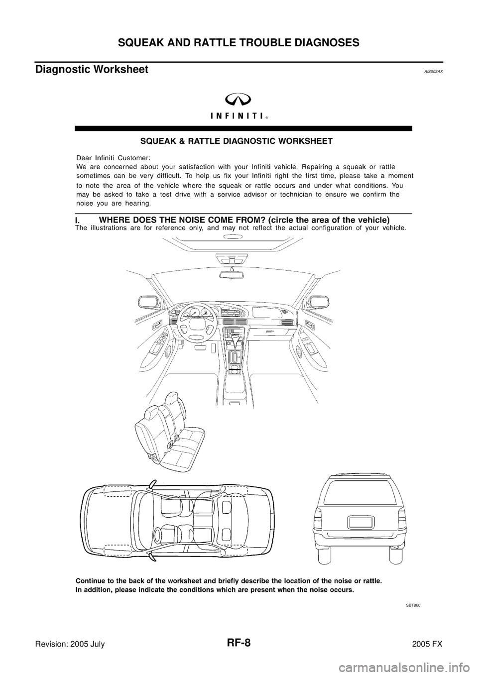 INFINITI FX35 2005  Service Manual RF-8
SQUEAK AND RATTLE TROUBLE DIAGNOSES
Revision: 2005 July 2005 FX
Diagnostic WorksheetAIS003AX
SBT860 