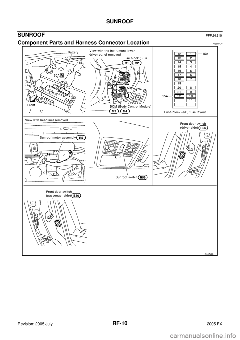 INFINITI FX35 2005  Service Manual RF-10
SUNROOF
Revision: 2005 July 2005 FX
SUNROOFPFP:91210
Component Parts and Harness Connector LocationAIS003CR
PIIA6405E 