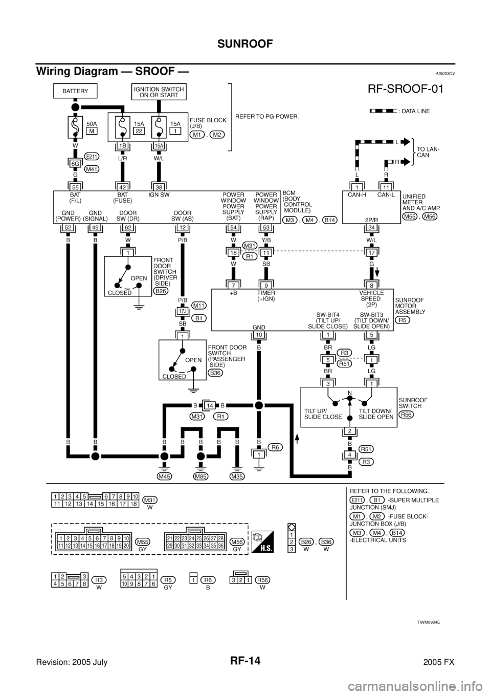 INFINITI FX35 2005  Service Manual RF-14
SUNROOF
Revision: 2005 July 2005 FX
Wiring Diagram — SROOF —AIS003CV
TIWM0984E 
