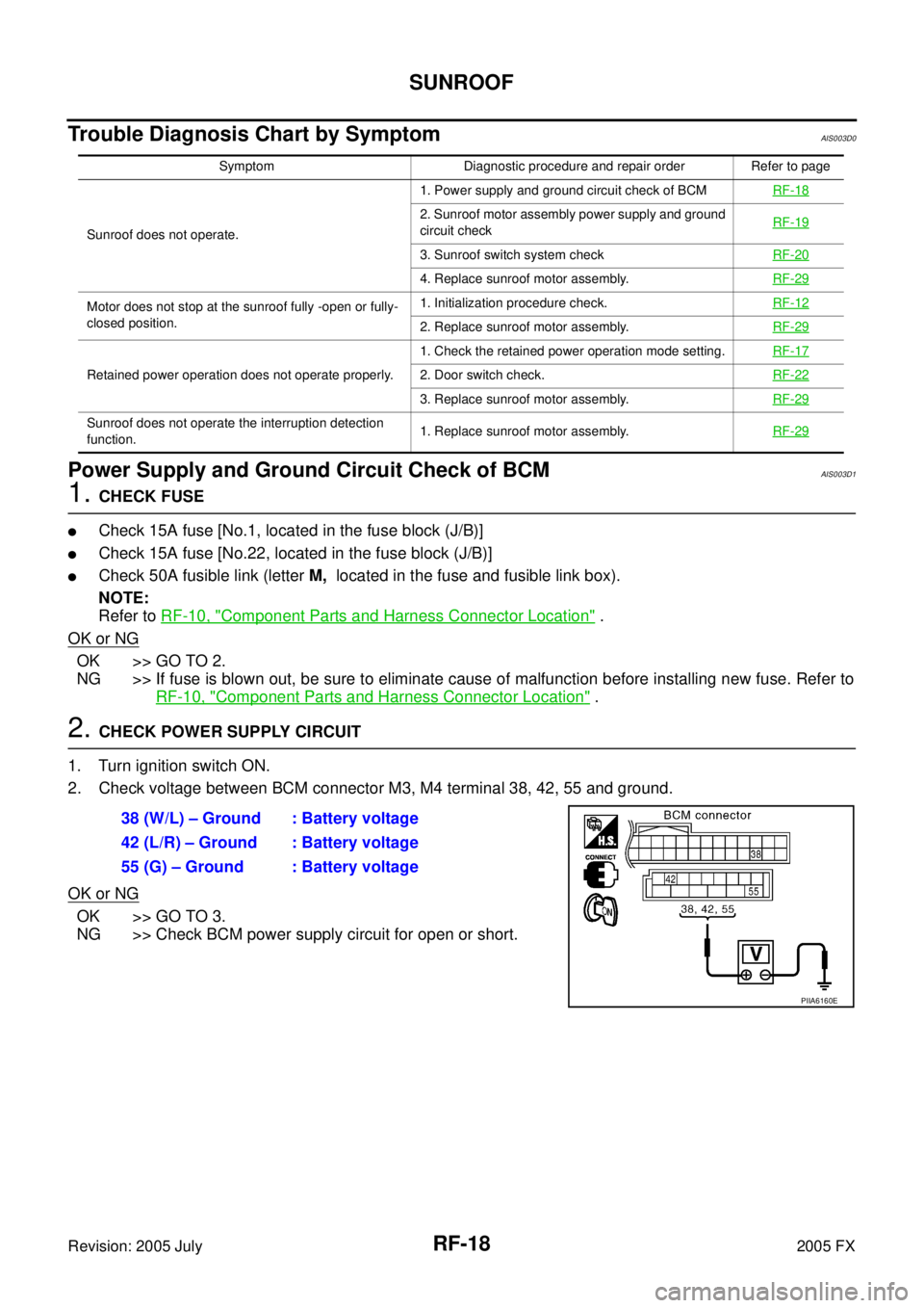 INFINITI FX35 2005 Service Manual RF-18
SUNROOF
Revision: 2005 July 2005 FX
Trouble Diagnosis Chart by SymptomAIS003D0
Power Supply and Ground Circuit Check of BCMAIS003D1
1. CHECK FUSE
Check 15A fuse [No.1, located in the fuse block INFINITI FX35 2005 Service Manual RF-18
SUNROOF
Revision: 2005 July 2005 FX
Trouble Diagnosis Chart by SymptomAIS003D0
Power Supply and Ground Circuit Check of BCMAIS003D1
1. CHECK FUSE
Check 15A fuse [No.1, located in the fuse block