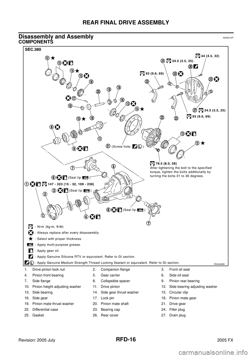 INFINITI FX35 2005  Service Manual RFD-16
REAR FINAL DRIVE ASSEMBLY
Revision: 2005 July 2005 FX
Disassembly and AssemblyADS001AP
COMPONENTS
1. Drive pinion lock nut 2. Companion flange 3. Front oil seal 
4. Pinion front bearing 5. Gear