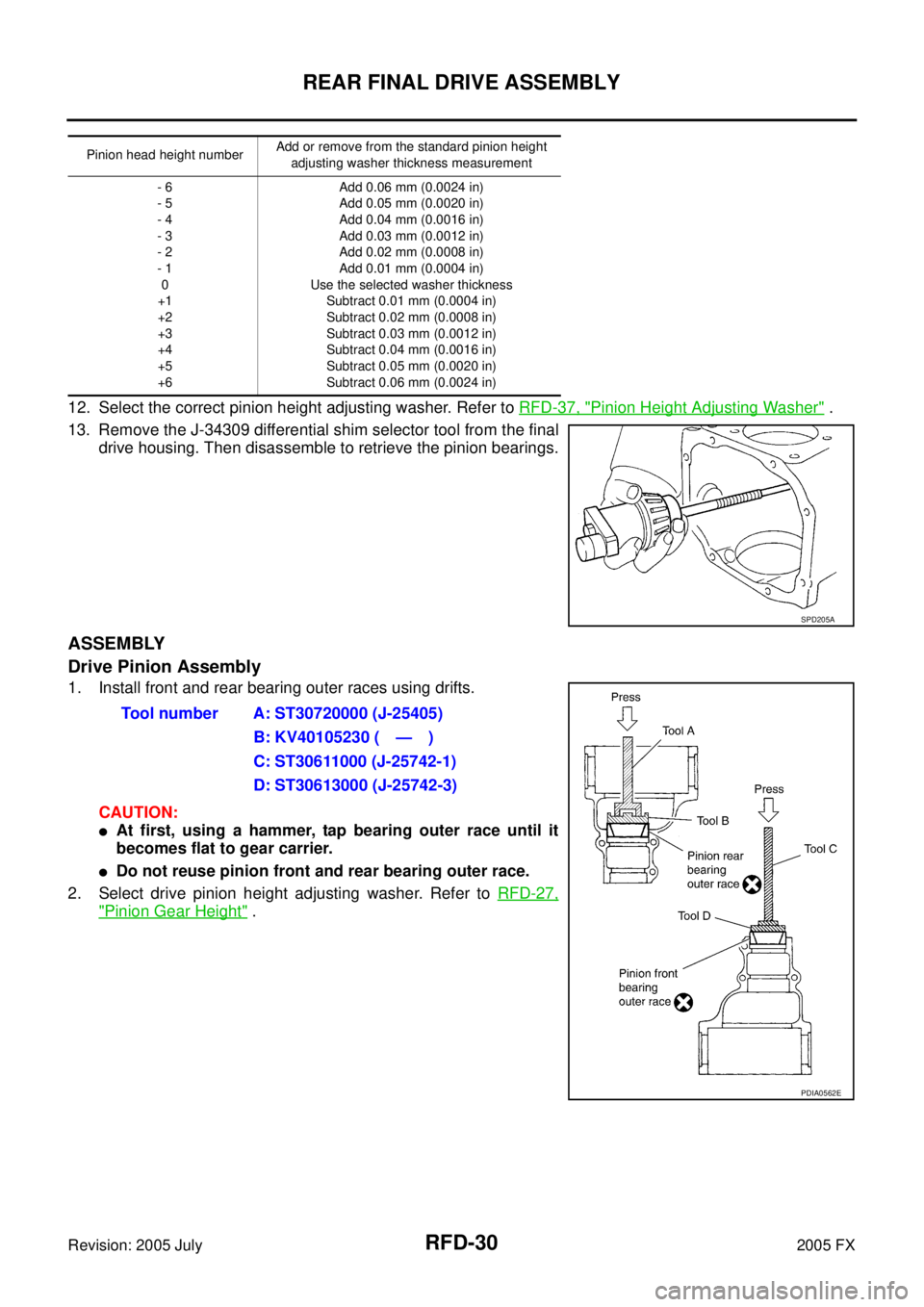 INFINITI FX35 2005 Service Manual RFD-30
REAR FINAL DRIVE ASSEMBLY
Revision: 2005 July 2005 FX
12. Select the correct pinion height adjusting washer. Refer to RFD-37, "Pinion Height Adjusting Washer" .
13. Remove the J-34309 differen INFINITI FX35 2005 Service Manual RFD-30
REAR FINAL DRIVE ASSEMBLY
Revision: 2005 July 2005 FX
12. Select the correct pinion height adjusting washer. Refer to RFD-37, "Pinion Height Adjusting Washer" .
13. Remove the J-34309 differen