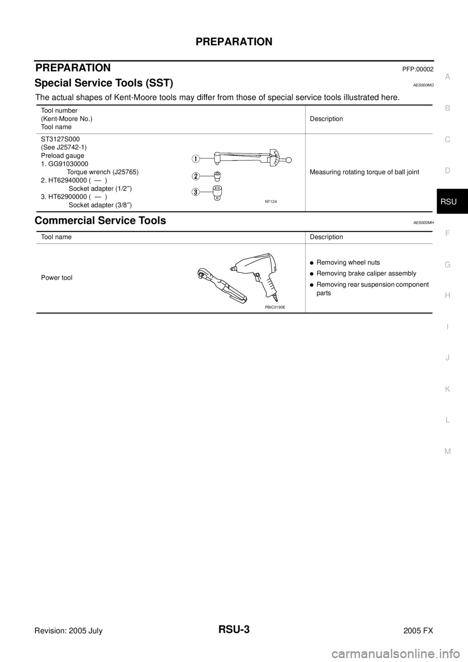 INFINITI FX35 2005  Service Manual PREPARATION RSU-3
C 
D 
F 
G  H 
I 
J 
K  L 
M  A 
B
RSU 
Revision: 2005 July  2005 FX
PREPARATIONPFP:00002
Special Service Tools (SST)AES000MG
The actual shapes of Kent-Moore tools may differ from th