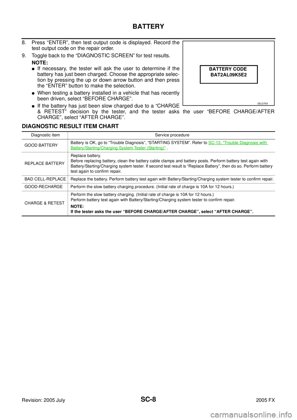 INFINITI FX35 2005  Service Manual SC-8
BATTERY
Revision: 2005 July 2005 FX
8. Press “ENTER”, then test output code is displayed. Record the 
test output code on the repair order. 
9. Toggle back to the “DIAGNOSTIC SCREEN” for 