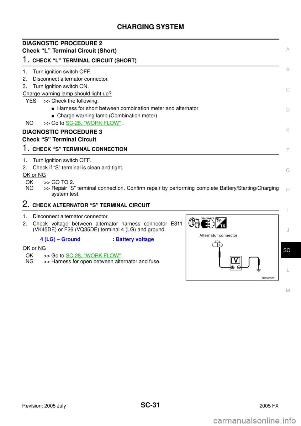 INFINITI FX35 2005 Service Manual CHARGING SYSTEM SC-31
C
D E
F
G H
I
J
L
M A
B
SC
Revision: 2005 July 2005 FX
DIAGNOSTIC PROCEDURE 2
Check “L” Terminal Circuit (Short)
1. CHECK “L” TERMINAL CIRCUIT (SHORT)
1. T INFINITI FX35 2005 Service Manual CHARGING SYSTEM SC-31
C
D E
F
G H
I
J
L
M A
B
SC
Revision: 2005 July 2005 FX
DIAGNOSTIC PROCEDURE 2
Check “L” Terminal Circuit (Short)
1. CHECK “L” TERMINAL CIRCUIT (SHORT)
1. T