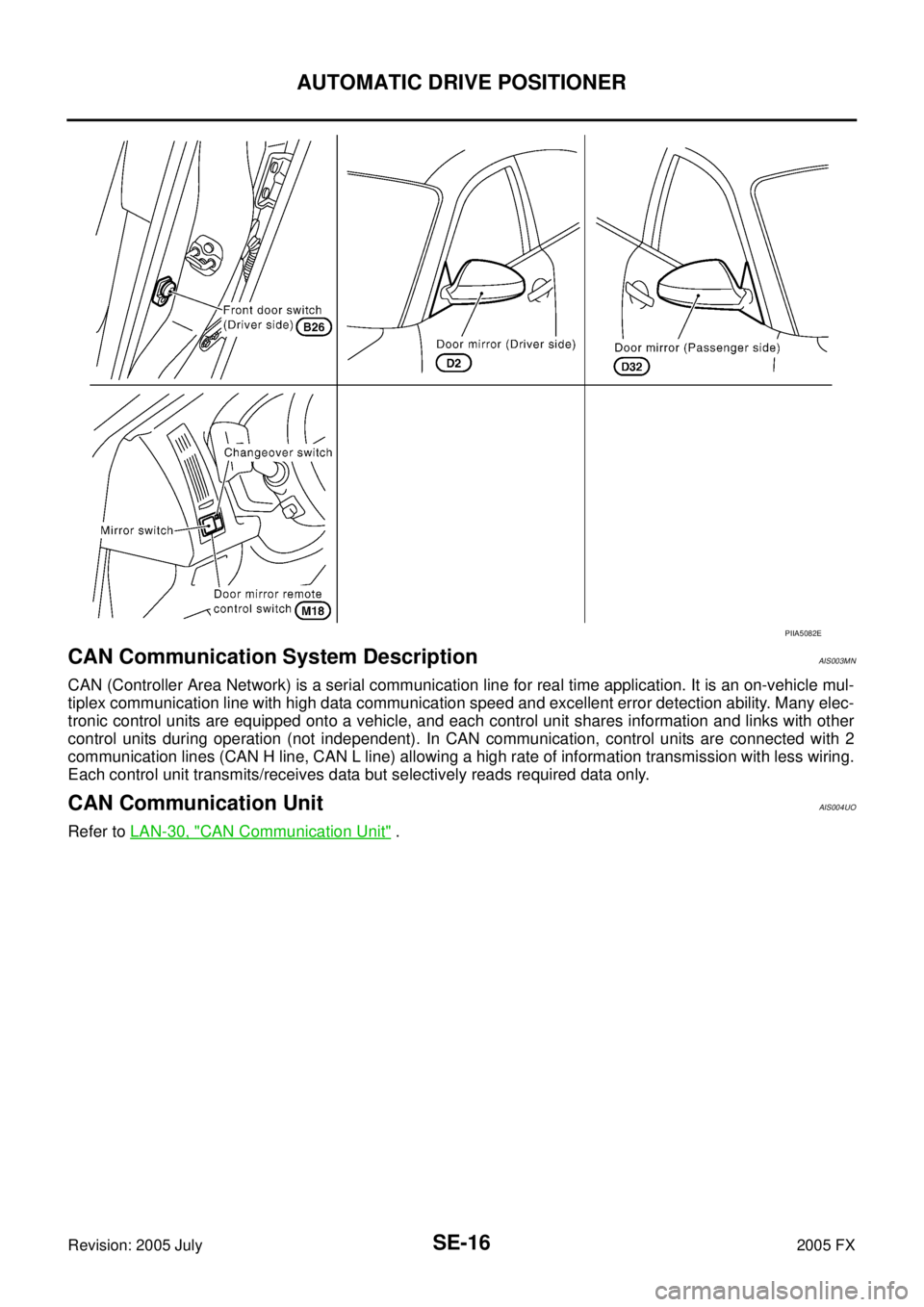 INFINITI FX35 2005  Service Manual SE-16
AUTOMATIC DRIVE POSITIONER
Revision: 2005 July 2005 FX
CAN Communication System DescriptionAIS003MN
CAN (Controller Area Network) is a serial communication line for real time application. It is 