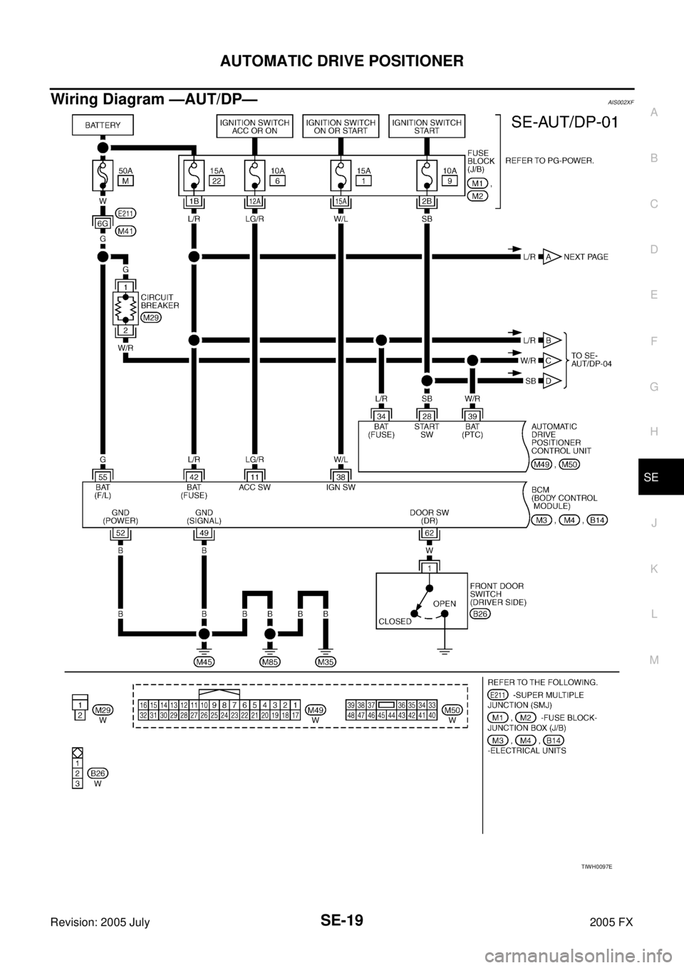 INFINITI FX35 2005  Service Manual AUTOMATIC DRIVE POSITIONER SE-19
C 
D  E 
F 
G  H 
J 
K  L 
M  A 
B
SE 
Revision: 2005 July  2005 FX
Wiring Diagram —AUT/DP—AIS002XF
TIWH0097E 