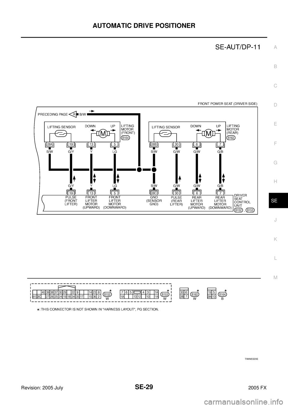 INFINITI FX35 2005  Service Manual AUTOMATIC DRIVE POSITIONER SE-29
C 
D  E 
F 
G  H 
J 
K  L 
M  A 
B
SE 
Revision: 2005 July  2005 FX
TIWM0320E 
