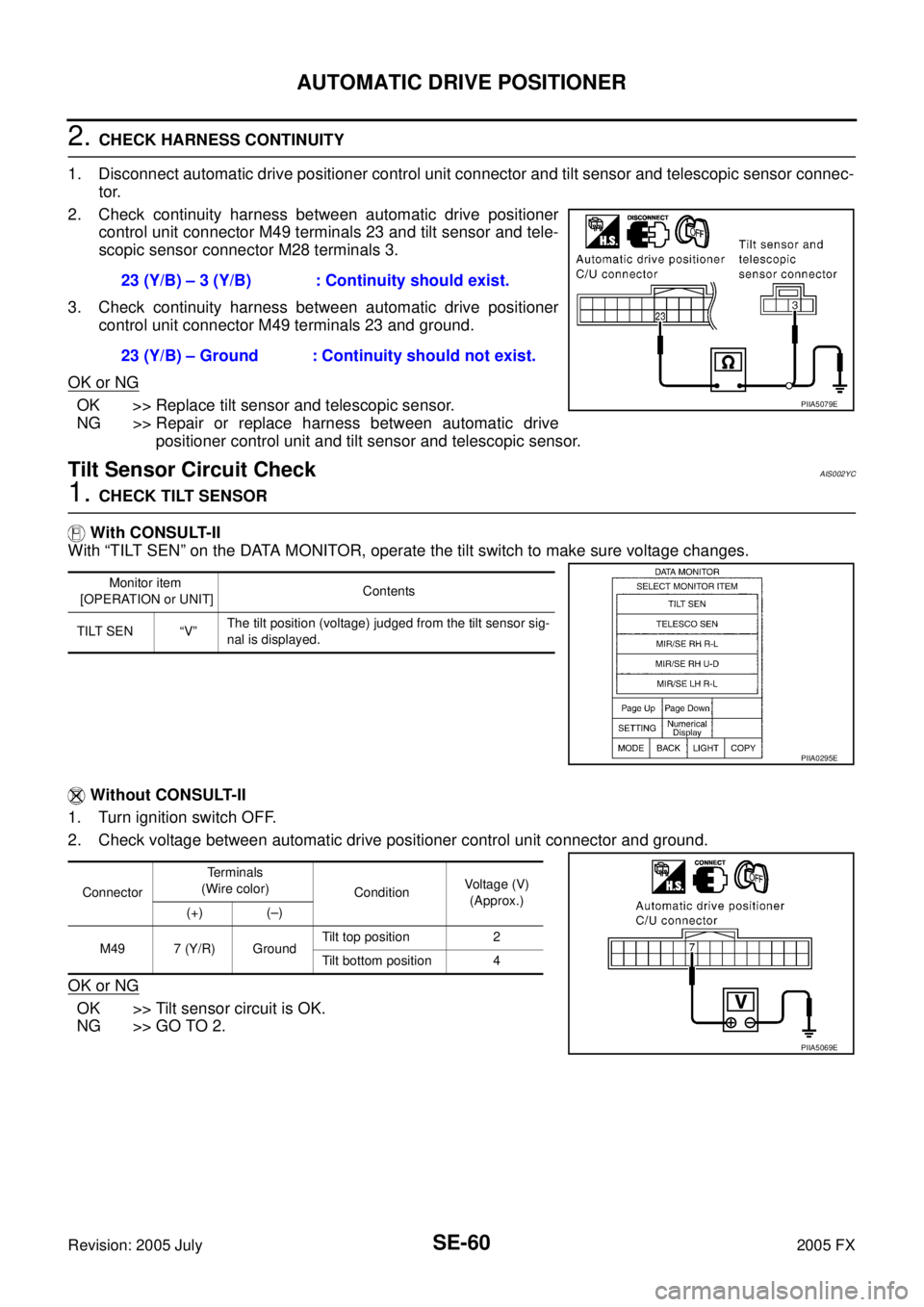 INFINITI FX35 2005  Service Manual SE-60
AUTOMATIC DRIVE POSITIONER
Revision: 2005 July 2005 FX
2. CHECK HARNESS CONTINUITY 
1. Disconnect automatic drive positioner control unit connector and tilt sensor and telescopic sensor connec- 