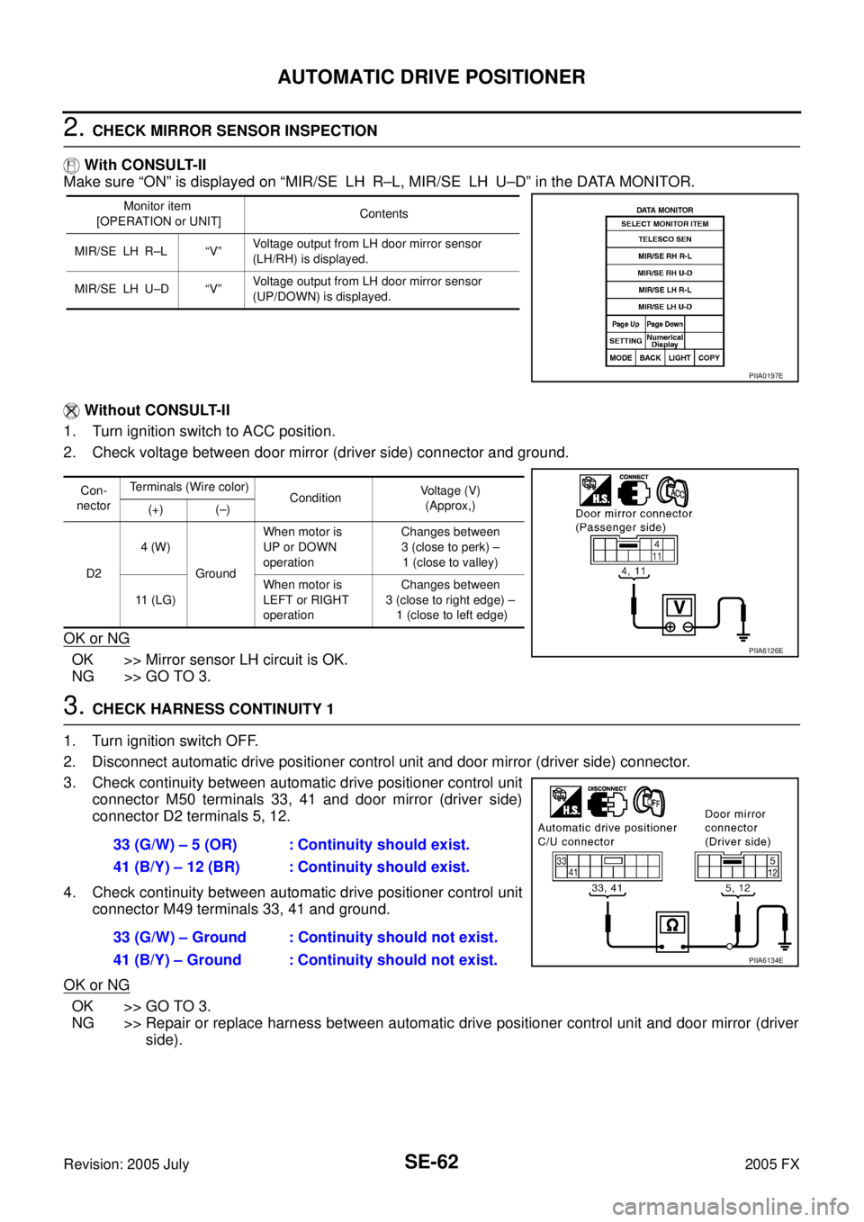 INFINITI FX35 2005 Service Manual SE-62
AUTOMATIC DRIVE POSITIONER
Revision: 2005 July 2005 FX
2. CHECK MIRROR SENSOR INSPECTION
With CONSULT-II
Make sure “ON” is displayed on “MIR/SE LH R–L, MIR/SE LH U–D” in the DATA INFINITI FX35 2005 Service Manual SE-62
AUTOMATIC DRIVE POSITIONER
Revision: 2005 July 2005 FX
2. CHECK MIRROR SENSOR INSPECTION
With CONSULT-II
Make sure “ON” is displayed on “MIR/SE LH R–L, MIR/SE LH U–D” in the DATA
