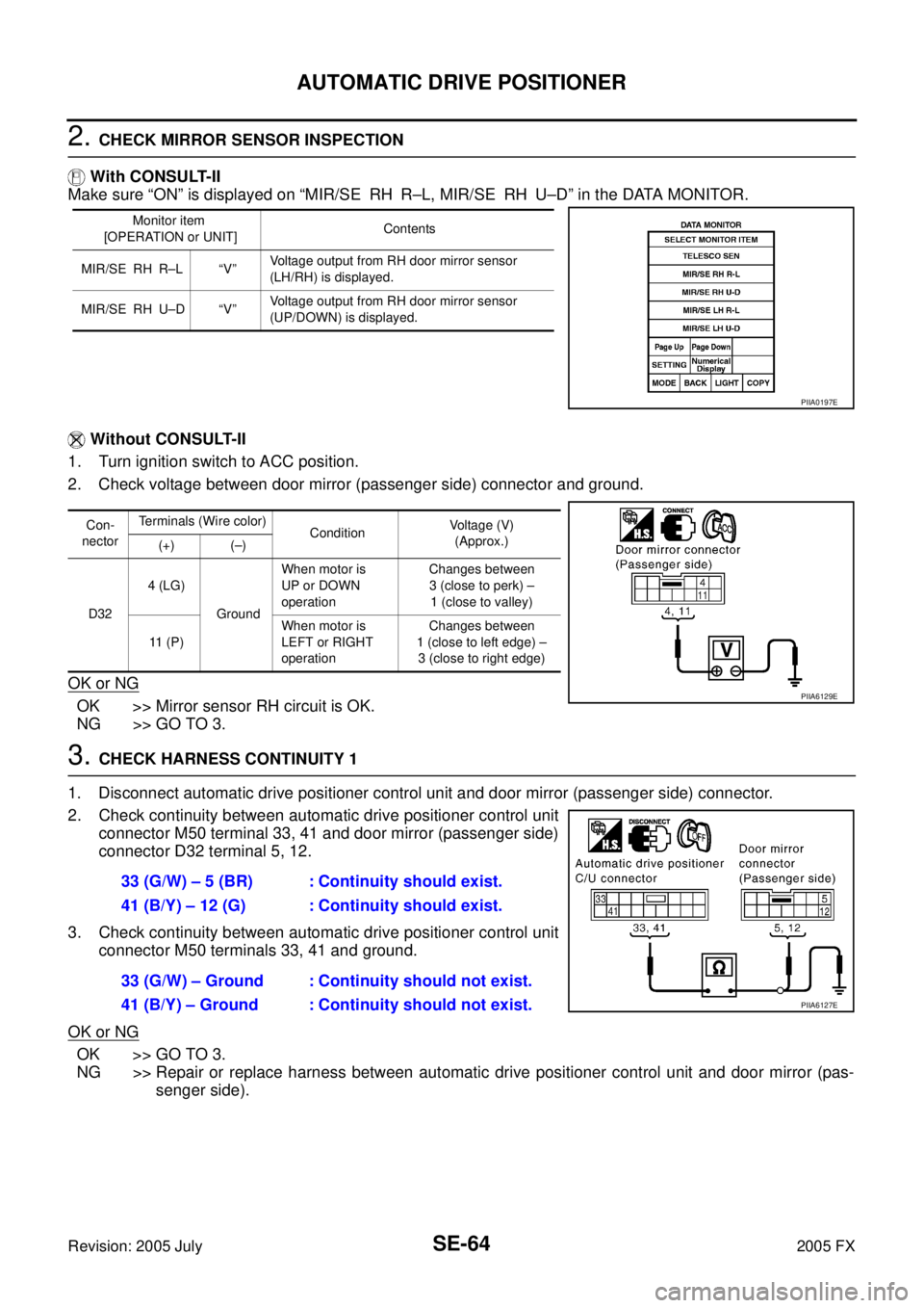 INFINITI FX35 2005 Service Manual SE-64
AUTOMATIC DRIVE POSITIONER
Revision: 2005 July 2005 FX
2. CHECK MIRROR SENSOR INSPECTION
With CONSULT-II
Make sure “ON” is displayed on “MIR/SE RH R–L, MIR/SE RH U–D” in the DATA INFINITI FX35 2005 Service Manual SE-64
AUTOMATIC DRIVE POSITIONER
Revision: 2005 July 2005 FX
2. CHECK MIRROR SENSOR INSPECTION
With CONSULT-II
Make sure “ON” is displayed on “MIR/SE RH R–L, MIR/SE RH U–D” in the DATA
