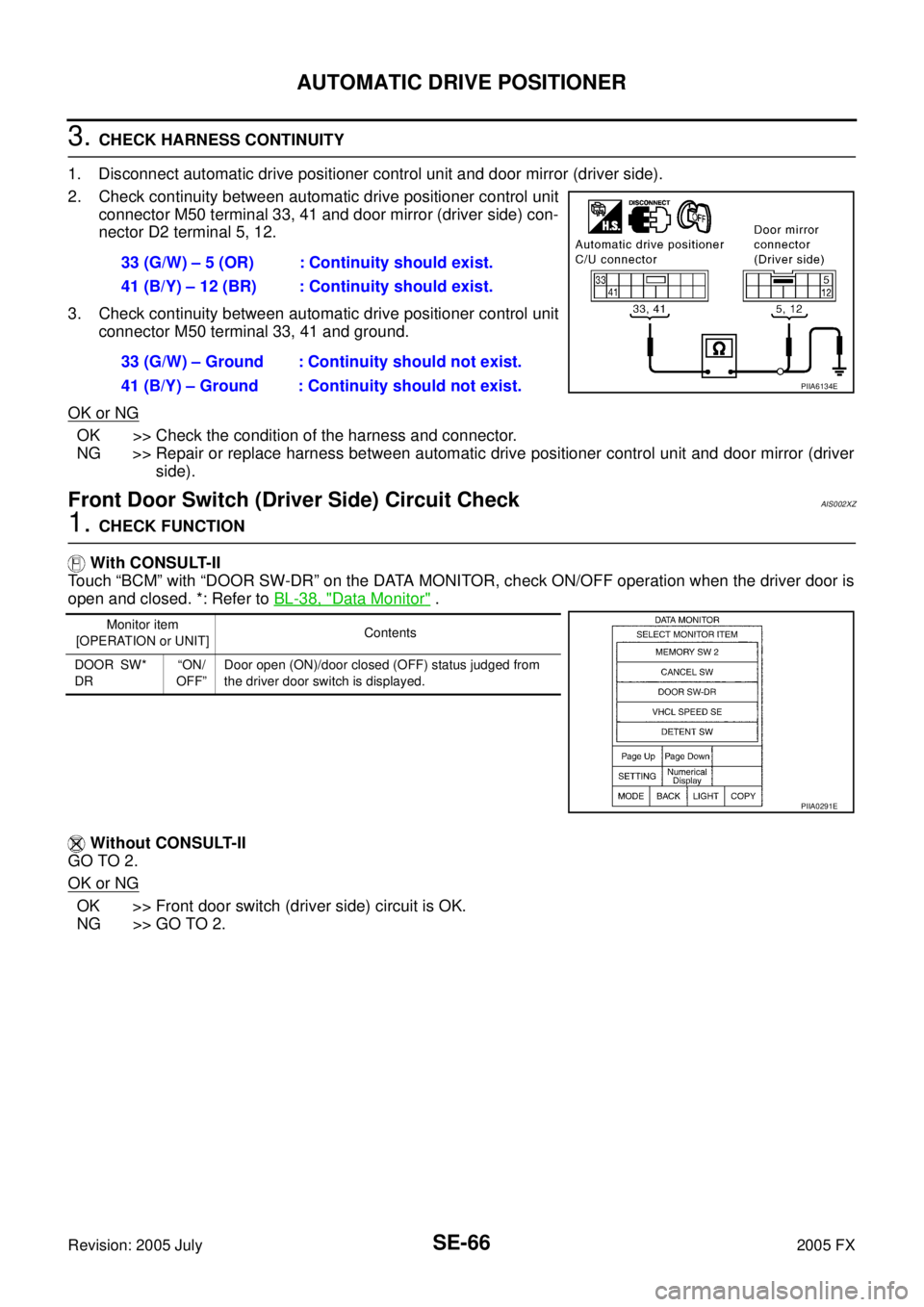 INFINITI FX35 2005  Service Manual SE-66
AUTOMATIC DRIVE POSITIONER
Revision: 2005 July 2005 FX
3. CHECK HARNESS CONTINUITY 
1. Disconnect automatic drive positioner control unit and door mirror (driver side). 
2. Check continuity betw