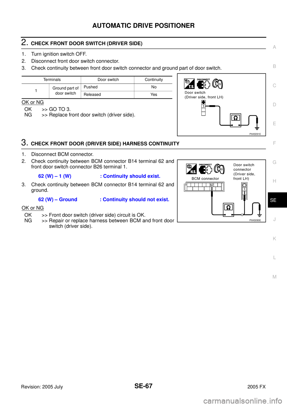INFINITI FX35 2005  Service Manual AUTOMATIC DRIVE POSITIONER SE-67
C 
D  E 
F 
G  H 
J 
K  L 
M  A 
B
SE 
Revision: 2005 July  2005 FX
2. CHECK FRONT DOOR SWITCH (DRIVER SIDE) 
1. Turn ignition switch OFF. 
2. Disconnect front door sw