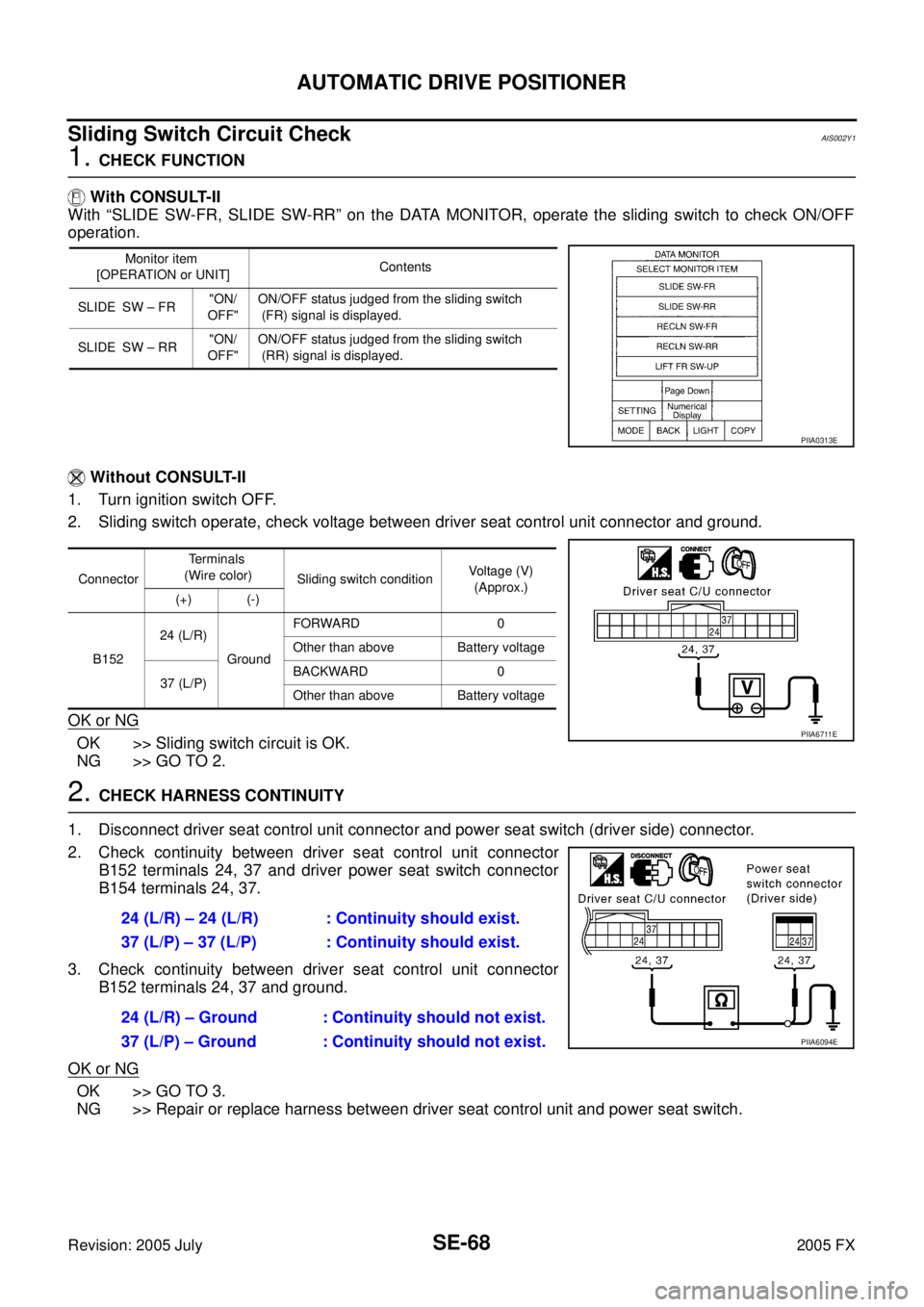 INFINITI FX35 2005 Service Manual SE-68
AUTOMATIC DRIVE POSITIONER
Revision: 2005 July 2005 FX
Sliding Switch Circuit CheckAIS002Y1
1. CHECK FUNCTION
With CONSULT-II
With “SLIDE SW-FR, SLIDE SW-RR” on the DATA MONITOR, operate INFINITI FX35 2005 Service Manual SE-68
AUTOMATIC DRIVE POSITIONER
Revision: 2005 July 2005 FX
Sliding Switch Circuit CheckAIS002Y1
1. CHECK FUNCTION
With CONSULT-II
With “SLIDE SW-FR, SLIDE SW-RR” on the DATA MONITOR, operate