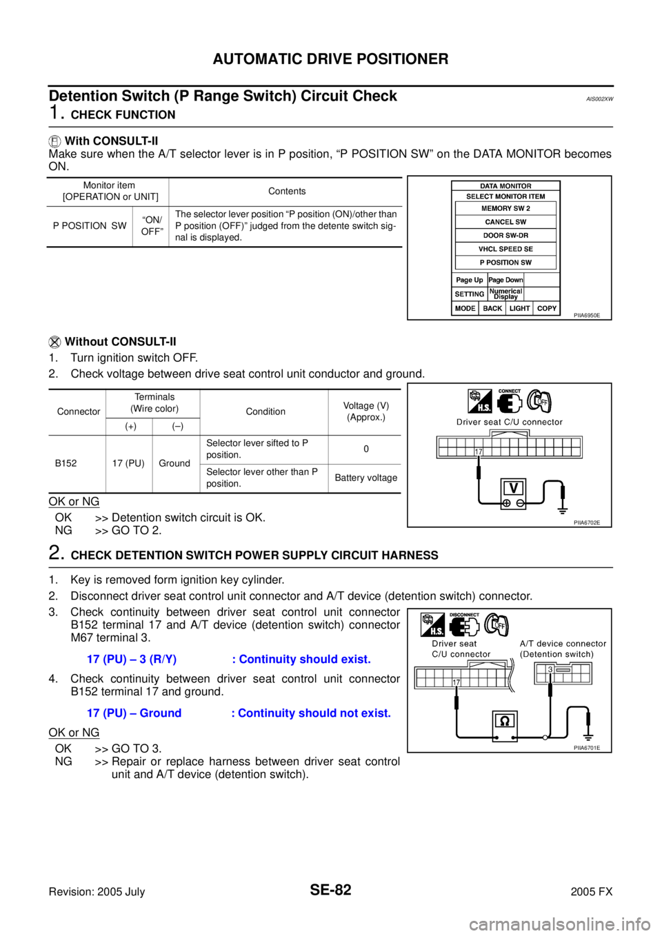 INFINITI FX35 2005 Service Manual SE-82
AUTOMATIC DRIVE POSITIONER
Revision: 2005 July 2005 FX
Detention Switch (P Range Switch) Circuit CheckAIS002XW
1. CHECK FUNCTION
With CONSULT-II
Make sure when the A/T selector lever is in P INFINITI FX35 2005 Service Manual SE-82
AUTOMATIC DRIVE POSITIONER
Revision: 2005 July 2005 FX
Detention Switch (P Range Switch) Circuit CheckAIS002XW
1. CHECK FUNCTION
With CONSULT-II
Make sure when the A/T selector lever is in P