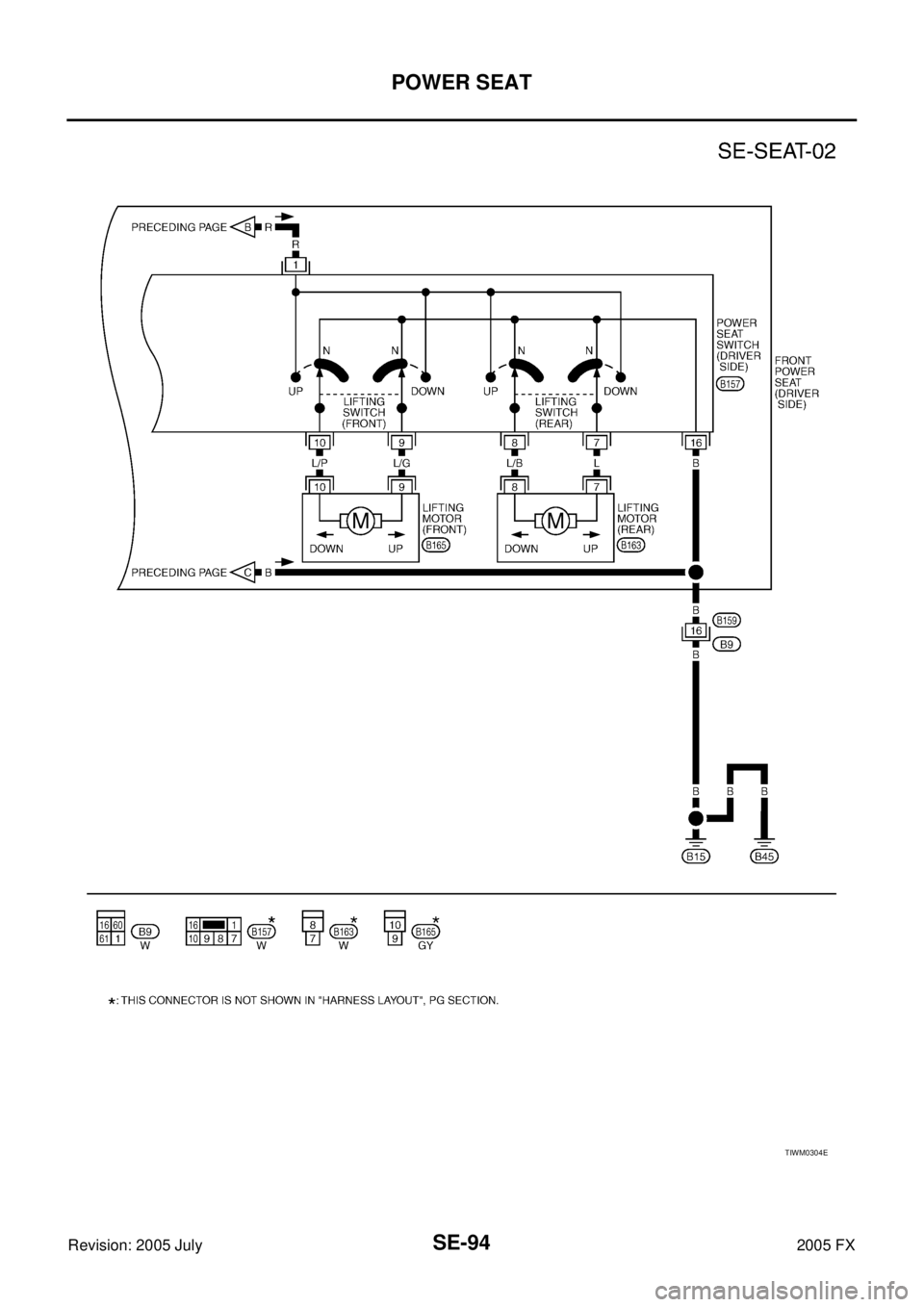 INFINITI FX35 2005  Service Manual SE-94
POWER SEAT
Revision: 2005 July 2005 FX
TIWM0304E 