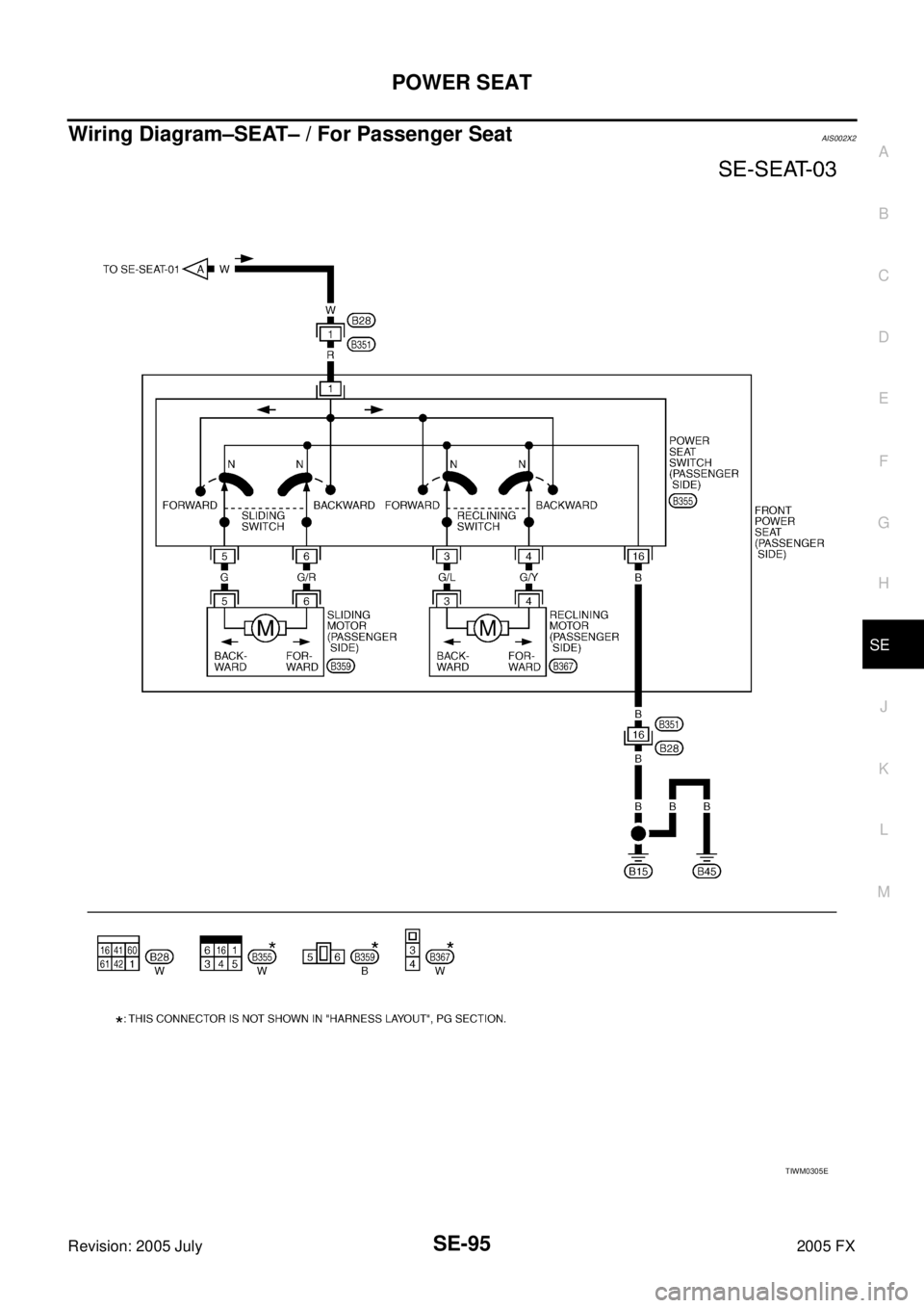 INFINITI FX35 2005  Service Manual POWER SEAT SE-95
C 
D  E 
F 
G  H 
J 
K  L 
M  A 
B
SE 
Revision: 2005 July  2005 FX
Wiring Diagram–SEAT– / For Passenger SeatAIS002X2
TIWM0305E 