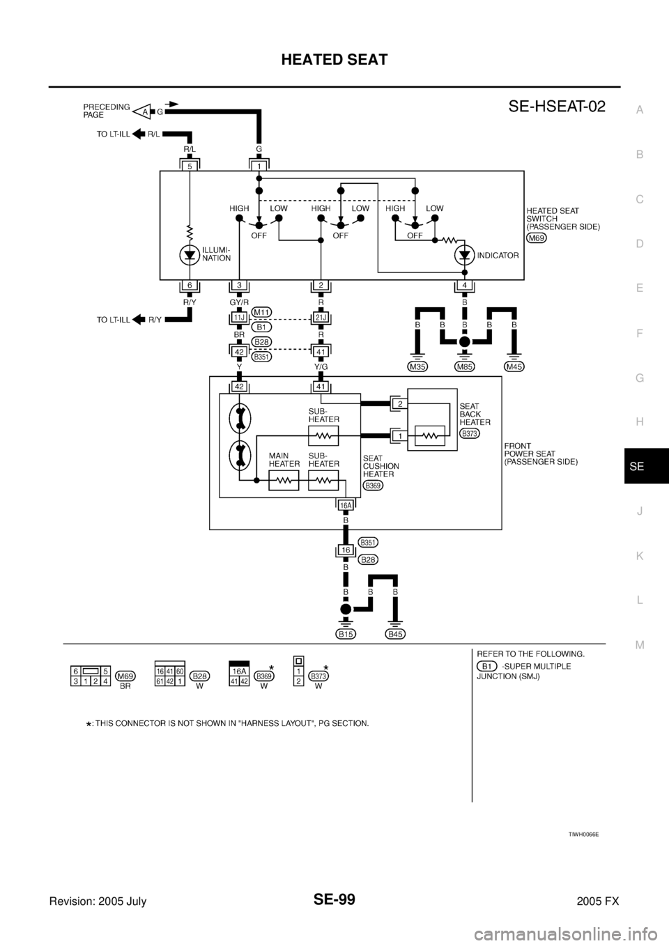 INFINITI FX35 2005  Service Manual HEATED SEAT SE-99
C 
D  E 
F 
G  H 
J 
K  L 
M  A 
B
SE 
Revision: 2005 July  2005 FX
TIWH0066E 