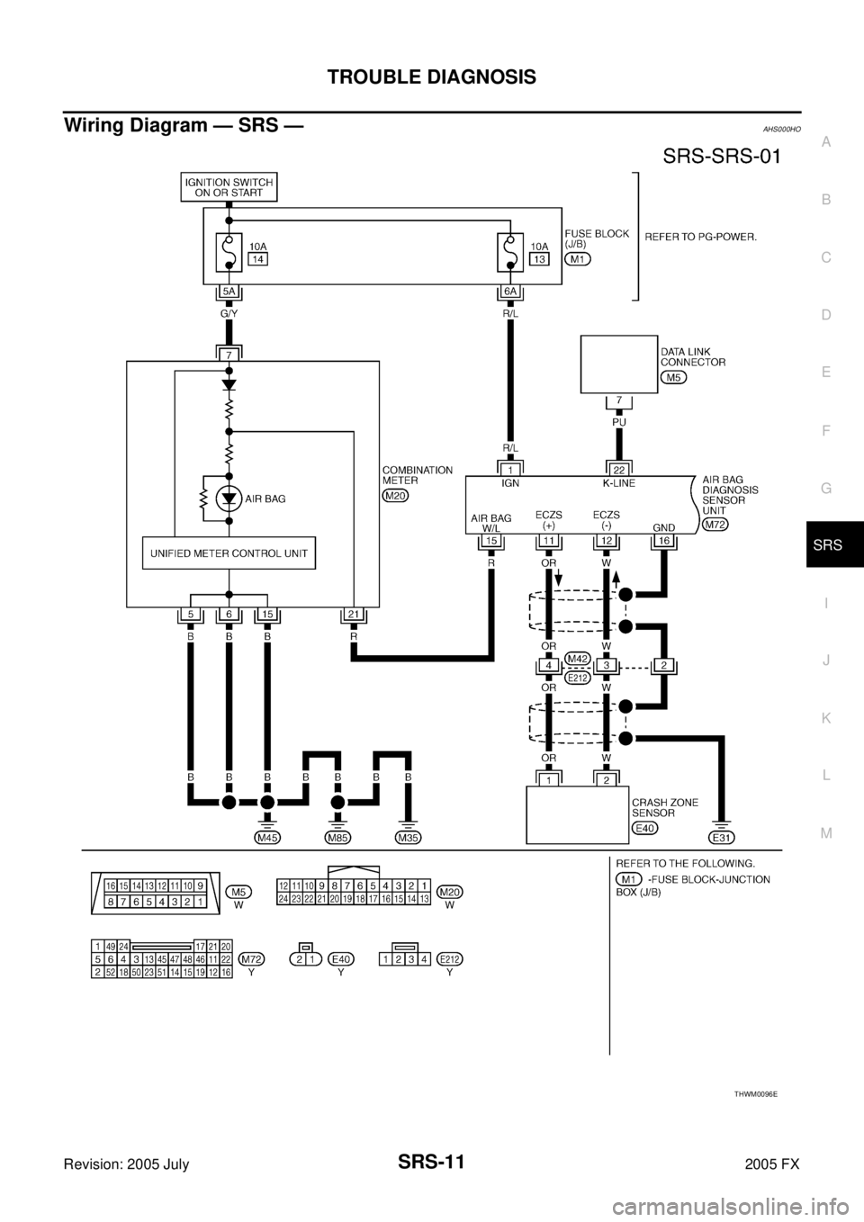 INFINITI FX35 2005  Service Manual TROUBLE DIAGNOSIS SRS-11
C 
D  E 
F 
G 
I 
J 
K  L 
M  A 
B
SRS 
Revision: 2005 July  2005 FX
Wiring Diagram — SRS —AHS000HO
THWM0096E 