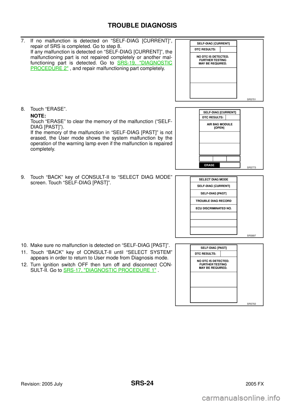 INFINITI FX35 2005  Service Manual SRS-24
TROUBLE DIAGNOSIS
Revision: 2005 July 2005 FX
7. If no malfunction is detected on “SELF-DIAG [CURRENT]”, 
repair of SRS is completed. Go to step 8.
If any malfunction is detected on “SELF