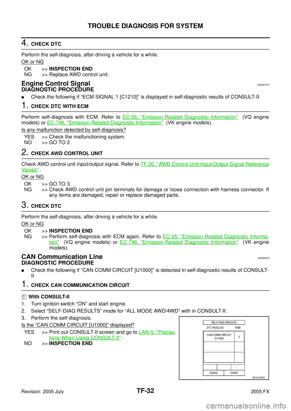 INFINITI FX35 2005 Service Manual TF-32
TROUBLE DIAGNOSIS FOR SYSTEM
Revision: 2005 July 2005 FX
4. CHECK DTC
Perform the self-diagnosis, after driving a vehicle for a while.
OK or NG
OK >> INSPECTION END
NG >> Replace AWD control INFINITI FX35 2005 Service Manual TF-32
TROUBLE DIAGNOSIS FOR SYSTEM
Revision: 2005 July 2005 FX
4. CHECK DTC
Perform the self-diagnosis, after driving a vehicle for a while.
OK or NG
OK >> INSPECTION END
NG >> Replace AWD control