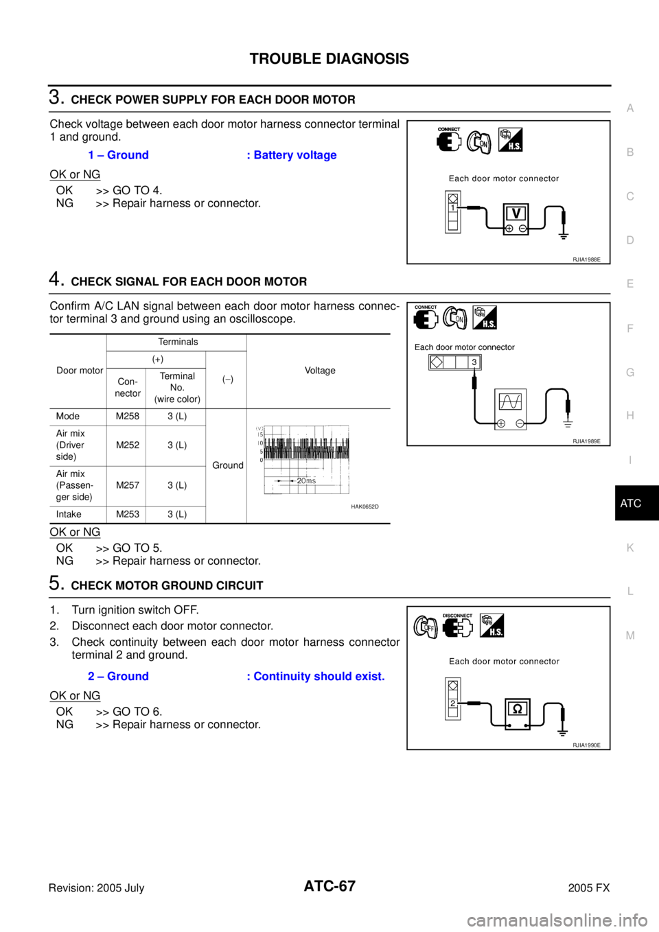 INFINITI FX35 2005 Service Manual TROUBLE DIAGNOSIS ATC-67
C
D E
F
G H
I
K L
M A
B
AT C
Revision: 2005 July 2005 FX
3. CHECK POWER SUPPLY FOR EACH DOOR MOTOR
Check voltage between each door motor harness connector termin INFINITI FX35 2005 Service Manual TROUBLE DIAGNOSIS ATC-67
C
D E
F
G H
I
K L
M A
B
AT C
Revision: 2005 July 2005 FX
3. CHECK POWER SUPPLY FOR EACH DOOR MOTOR
Check voltage between each door motor harness connector termin