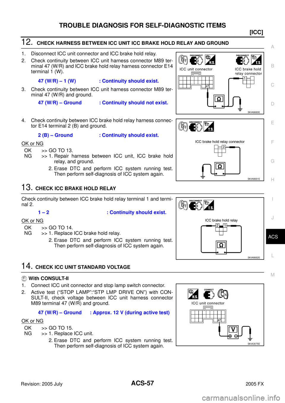 INFINITI FX35 2005  Service Manual TROUBLE DIAGNOSIS FOR SELF-DIAGNOSTIC ITEMS ACS-57
[ICC]
C 
D  E 
F 
G  H 
I 
J 
L 
M  A 
B
ACS 
Revision: 2005 July  2005 FX
12.  CHECK HARNESS BETWEEN ICC UNIT ICC BRAKE HOLD RELAY AND GROUND 
1. Di