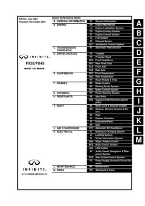 2004 INFINITI FX35 Service Manual