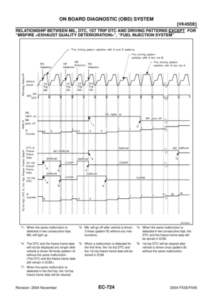 Page 2065