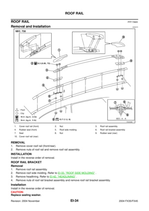 Page 2713