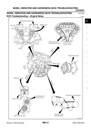 Page 2738