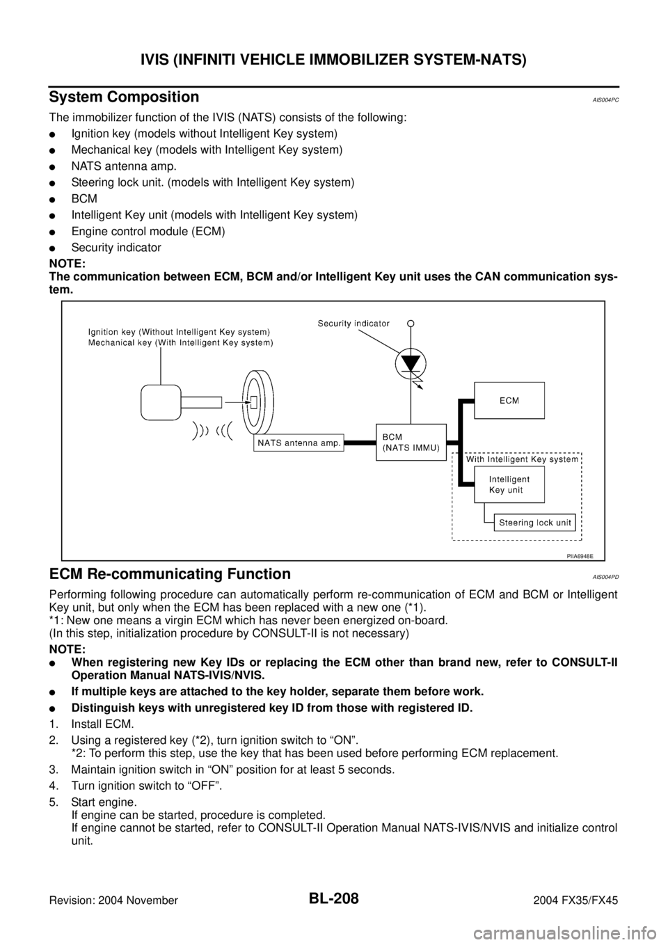INFINITI FX35 2004 Service Manual BL-208
IVIS (INFINITI VEHICLE IMMOBILIZER SYSTEM-NATS)
Revision: 2004 November 2004 FX35/FX45
System CompositionAIS004PC
The immobilizer function of the IVIS (NATS) consists of the following:
Ignitio INFINITI FX35 2004 Service Manual BL-208
IVIS (INFINITI VEHICLE IMMOBILIZER SYSTEM-NATS)
Revision: 2004 November 2004 FX35/FX45
System CompositionAIS004PC
The immobilizer function of the IVIS (NATS) consists of the following:
Ignitio