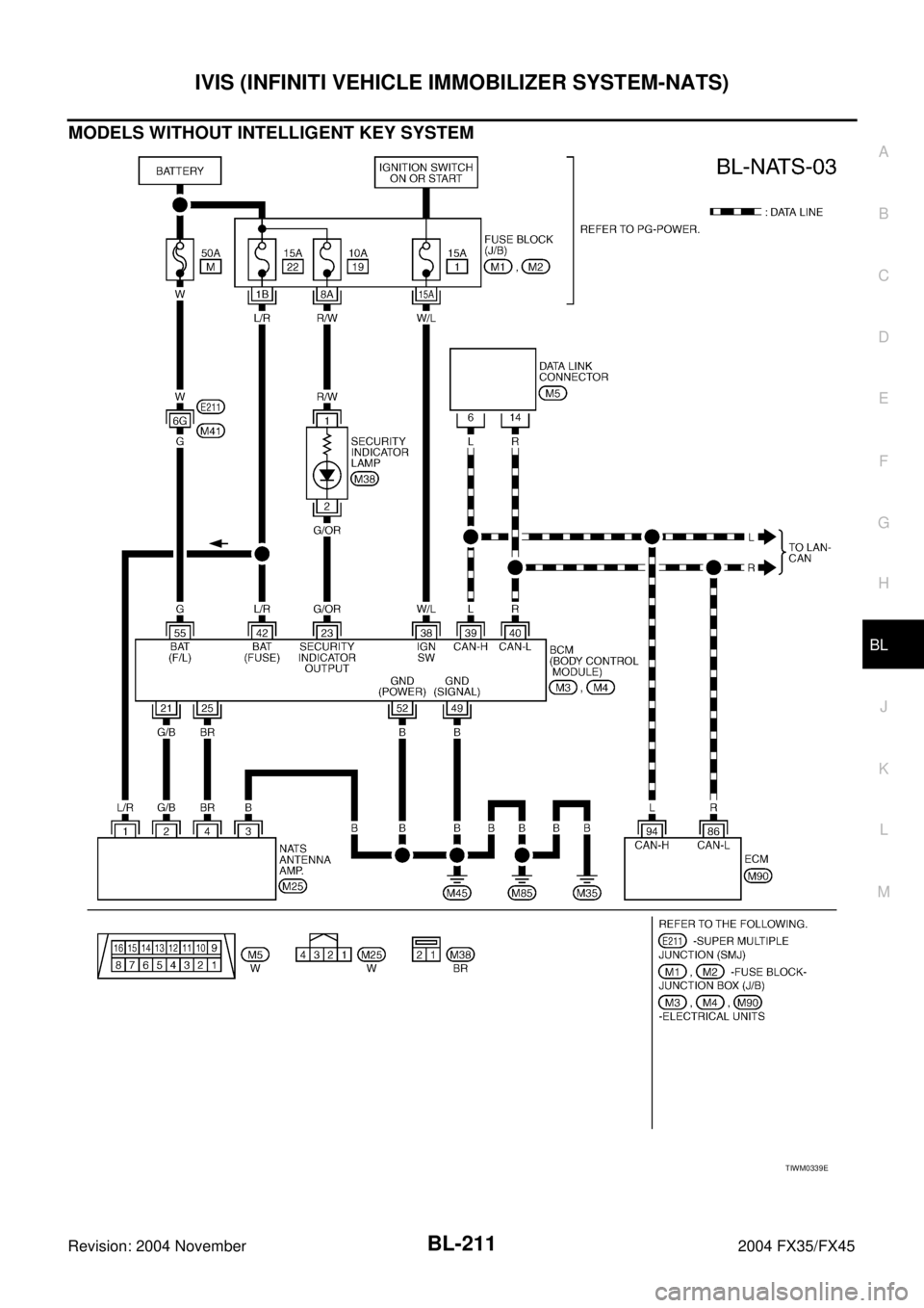 INFINITI FX35 2004  Service Manual IVIS (INFINITI VEHICLE IMMOBILIZER SYSTEM-NATS)
BL-211
C
D
E
F
G
H
J
K
L
MA
B
BL
Revision: 2004 November 2004 FX35/FX45
MODELS WITHOUT INTELLIGENT KEY SYSTEM
TIWM0339E 